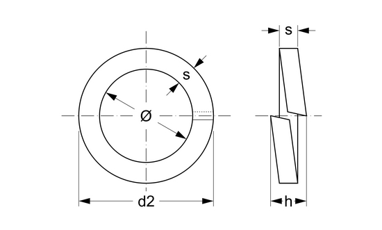 DIN-7980