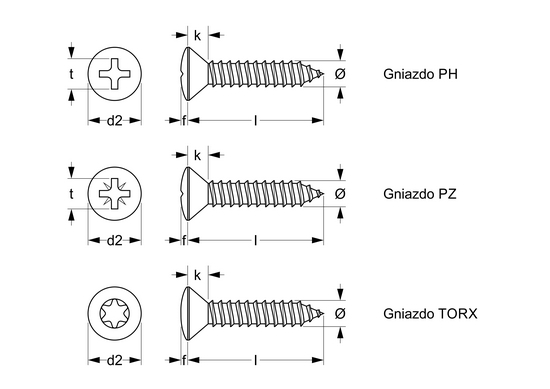 DIN-7983